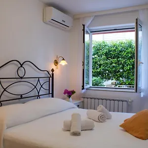 Baron Gautsch Nocleg ze śniadaniem Rovinj